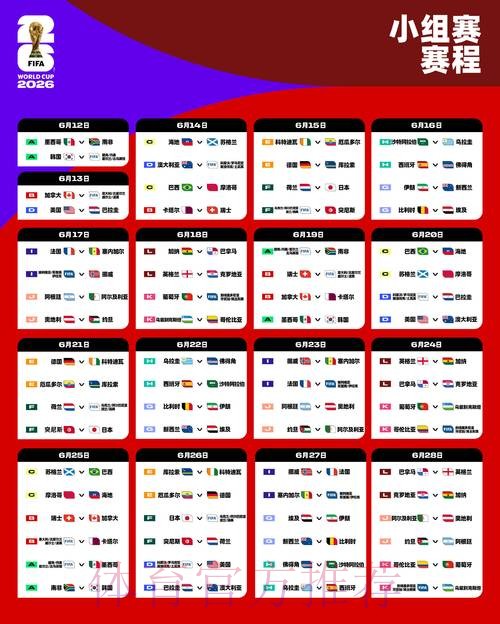 2026世界杯比分免费官方