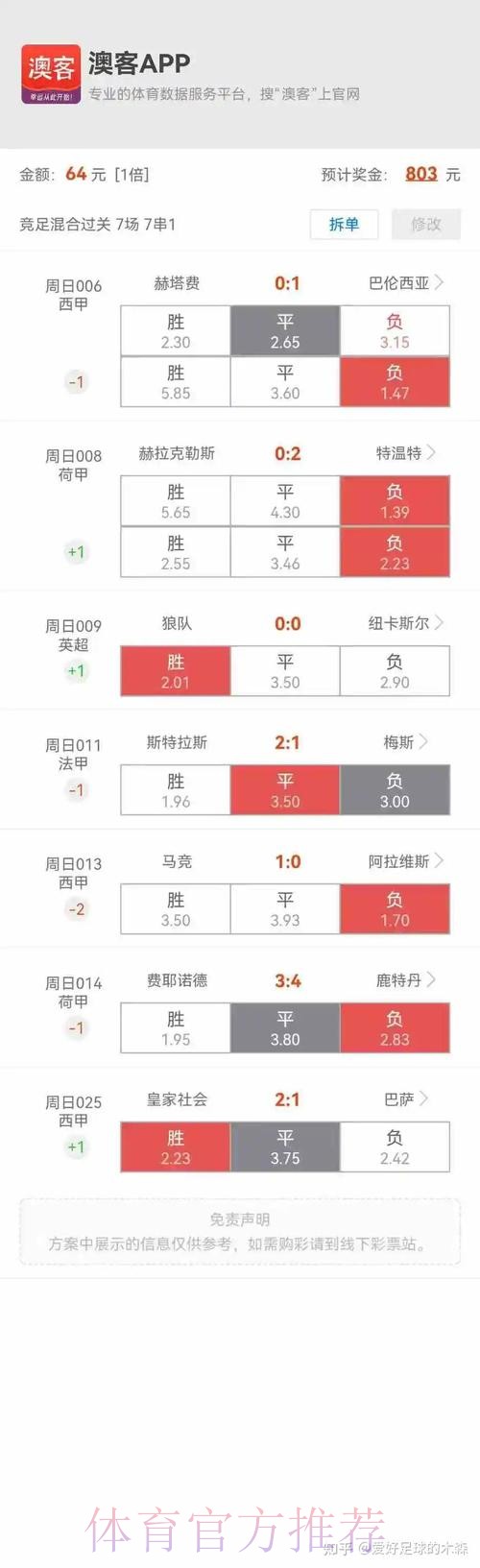 如何保持世界杯外围投注稳定赢率